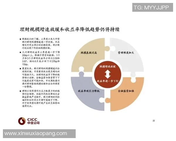 重磅专题:成都篮球队如何实现反击革新与未来展望